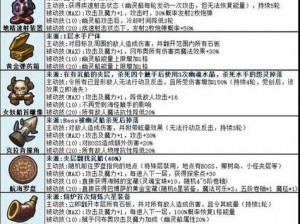 不思议迷宫骷髅岛神秘异常探索攻略：深入91层揭示诡异现象之真相