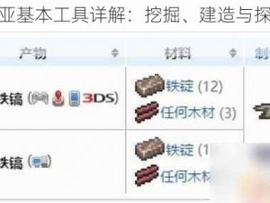 泰拉瑞亚基本工具详解：挖掘、建造与探险的必备神器