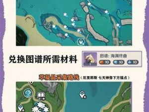 原神海渊终曲升级全攻略：材料一览及升级必备物资解析