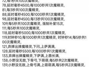 神曲符文英雄寒冰精灵全面解析：属性特征、技能运用及攻略指南