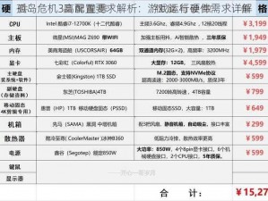 孤岛危机3高配置要求解析：游戏运行硬件需求详解