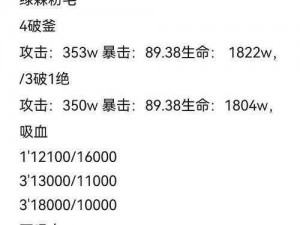 终焉誓约符文系统全面解析：深入探究符文属性与搭配技巧