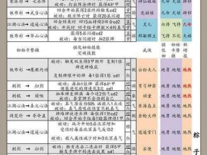 古今江湖每日一码大全——全面解析一月彩票密码