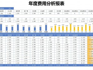 关于收费模式的多样化与实际运用探讨