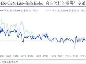 18xx日本,18xx 年的日本，会有怎样的发展与变革？