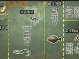 明日海洋探险：海洋版本全新食谱攻略与美食制作指南