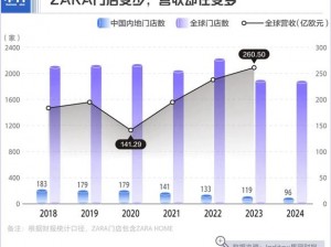 大牛影欧洲库存-大牛影欧洲库存现状如何？