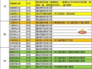 天龙八部手游珍兽洗炼攻略：全面解析宝宝洗炼方法与技巧