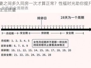 夫妻之间多久同房一次才算正常？性福时光助你提升夫妻生活质量