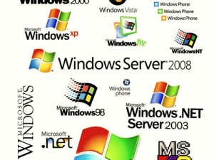 中国高清windows在线优势、中国高清 windows 在线优势，你了解多少？