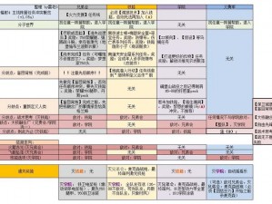 辐射4简体中文设置方法与步骤详解