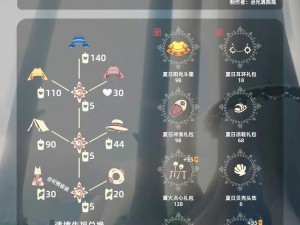 光遇魔法季全新先祖兑换物品总览及图鉴分享：探索季节魔法，一览无遗的宝藏之旅