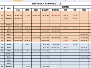 古今江湖风云录：奇想江湖流派深度解析与强度排行