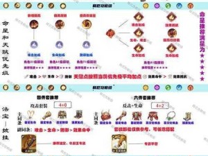 揭秘龙珠最强之战：牛魔王技能详解与实战应用