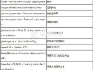 方舟单机控制台指令大全详解：全方位指南与操作手册