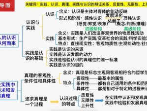 人与禽性XXXX网站;人与禽性的奥秘：探索未知的世界