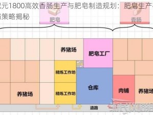 纪元1800高效香肠生产与肥皂制造规划：肥皂生产布局策略揭秘