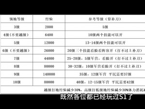 三国最强村长游戏安装及配置指南：从新手入门到高级配置全解析