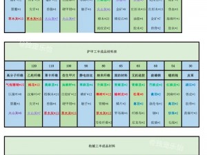 明日之后游戏玩家如何个性化改名字的方法详解及经验分享建议调整昵称遵循步骤和要点须知