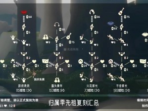 光遇破碎季季节向导位置详解及兑换图全面一览：探索破碎季的导览与奖励获取攻略