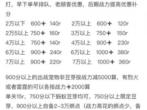 弹弹堂大冒险攻略：深度解析四维提升秘籍