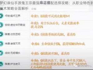 梦幻诛仙手游鬼王宗最强阵容搭配选择攻略：从职业特色到战术策略全面解析