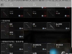 绝地求生PUBG荣都交易所最新价格走势及详细分析