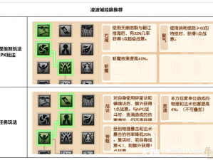 梦幻西游凌波城侵蚀技能升级攻略：各等级段侵蚀技能替代推荐与策略详解