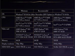 魔咒之地专属电脑配置推荐指南：打造顶级游戏体验硬件装备