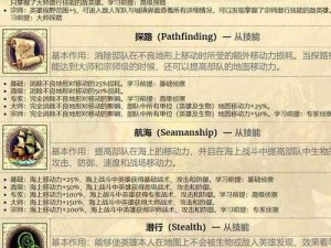 英雄无敌战争纪元魔法仙灵技能深度解析：元素兵团战略应用与战术详解