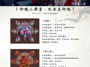 关于阴阳师御灵无法攻打的困扰解析：深入探究其背后的原因与对策