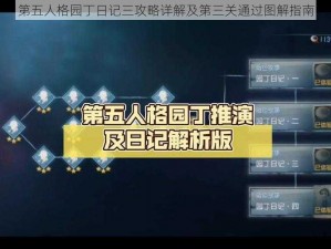 第五人格园丁日记三攻略详解及第三关通过图解指南