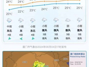 718 娱乐吃瓜官网入口速看天气，实时天气查询，让你轻松掌握天气变化