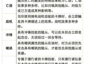 关于炉石传说战士新卡灵魂洪炉深度解析：抽2张武器牌的威力与策略