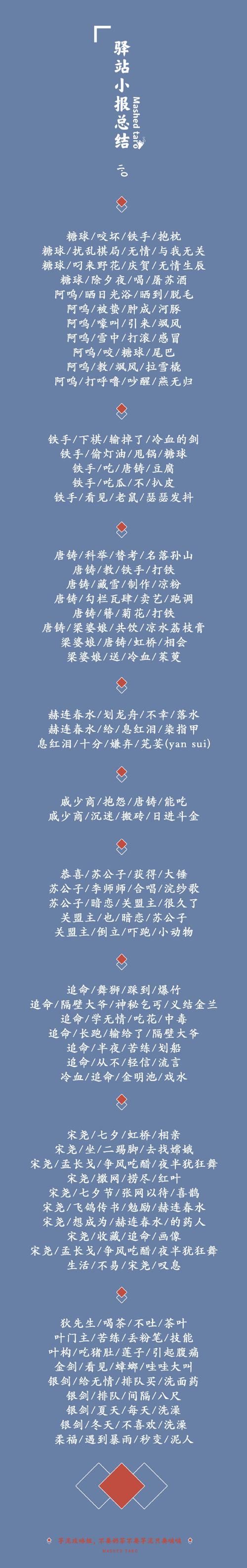 遇见逆水寒：深入解析驿站小报答案分享及游戏心得 2021年度报告——揭秘真相，解锁智勇决断之旅