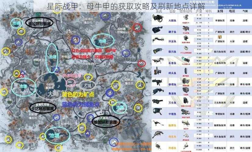 星际战甲：母牛甲的获取攻略及刷新地点详解