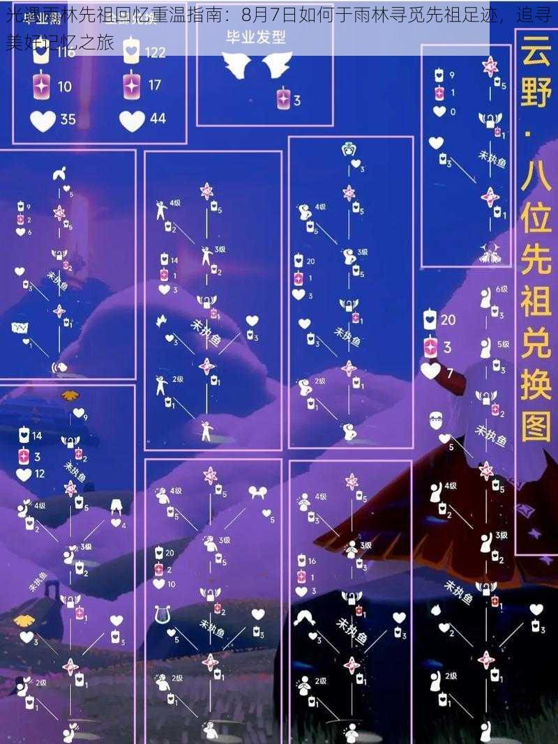 光遇雨林先祖回忆重温指南：8月7日如何于雨林寻觅先祖足迹，追寻美好记忆之旅