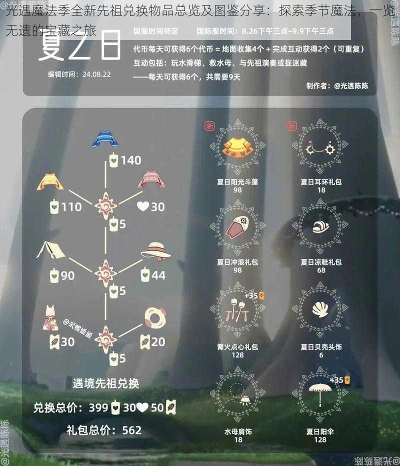 光遇魔法季全新先祖兑换物品总览及图鉴分享：探索季节魔法，一览无遗的宝藏之旅