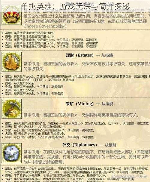 单挑英雄：游戏玩法与简介探秘