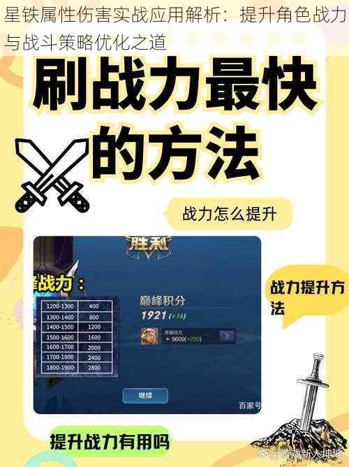 星铁属性伤害实战应用解析：提升角色战力与战斗策略优化之道