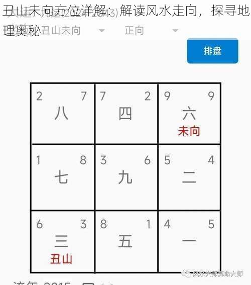 丑山未向方位详解：解读风水走向，探寻地理奥秘