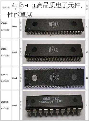 17c15acp 高品质电子元件，性能卓越