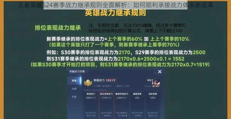 王者荣耀S24赛季战力继承规则全面解析：如何顺利承接战力体系新变革