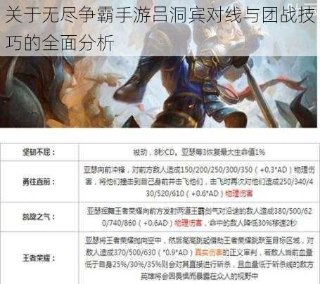 关于无尽争霸手游吕洞宾对线与团战技巧的全面分析