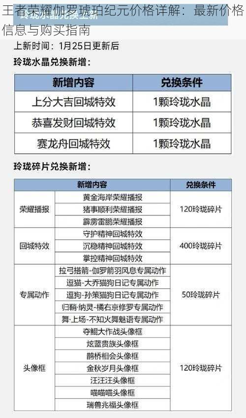 王者荣耀伽罗琥珀纪元价格详解：最新价格信息与购买指南