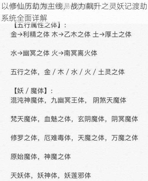 以修仙历劫为主线，战力飙升之灵妖记渡劫系统全面详解