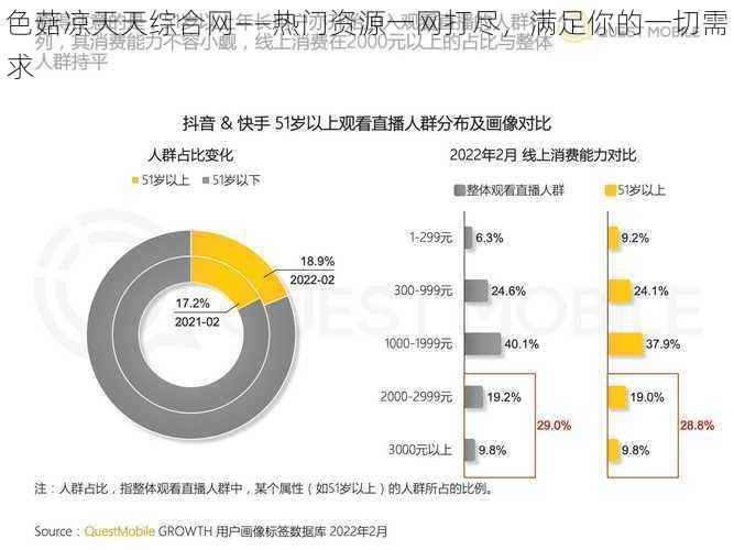 色菇凉天天综合网——热门资源一网打尽，满足你的一切需求