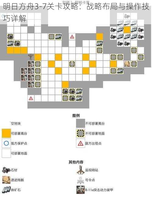 明日方舟3-7关卡攻略：战略布局与操作技巧详解