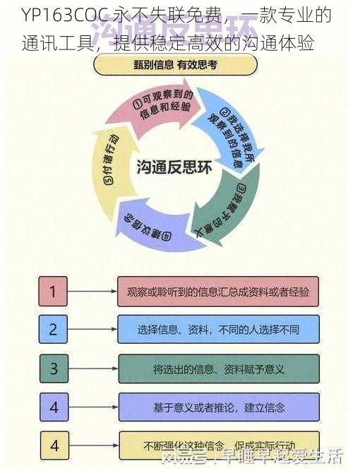YP163COC 永不失联免费，一款专业的通讯工具，提供稳定高效的沟通体验