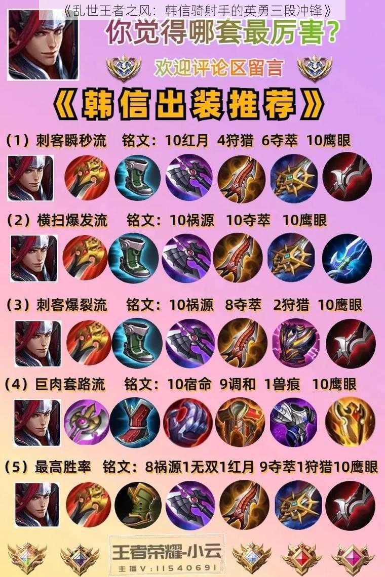 《乱世王者之风：韩信骑射手的英勇三段冲锋》